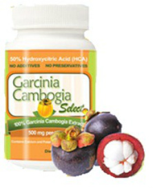 Buy Garcinia Cambogia Extract